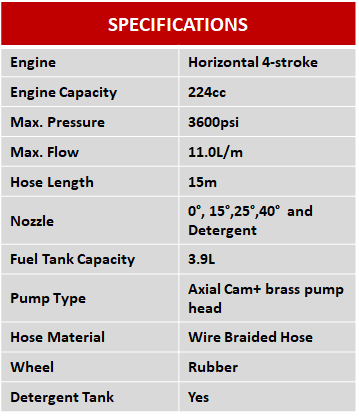 Briggs & Stratton 3600 Petrol Pressure Washer