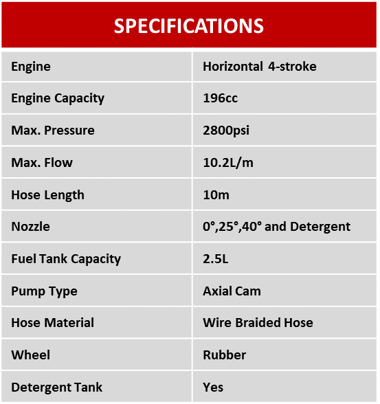Briggs & Stratton 2800 Petrol Pressure Washer