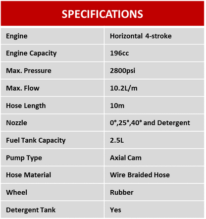 Briggs & Stratton 2800 Petrol Pressure Washer