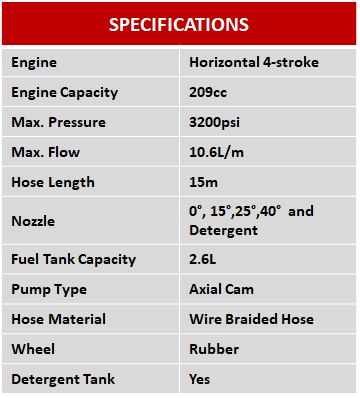Briggs & Stratton 3200 Petrol Pressure Washer