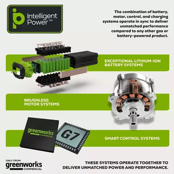 Greenworks 82V 8.0Ah Battery