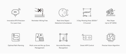 FJD FV2000 Robotic Lawn Mower
